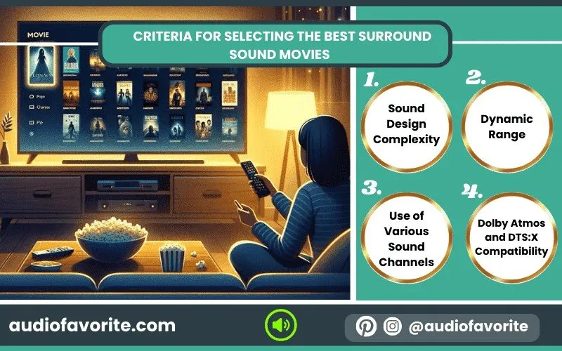 Criteria for selecting the best surround sound movies