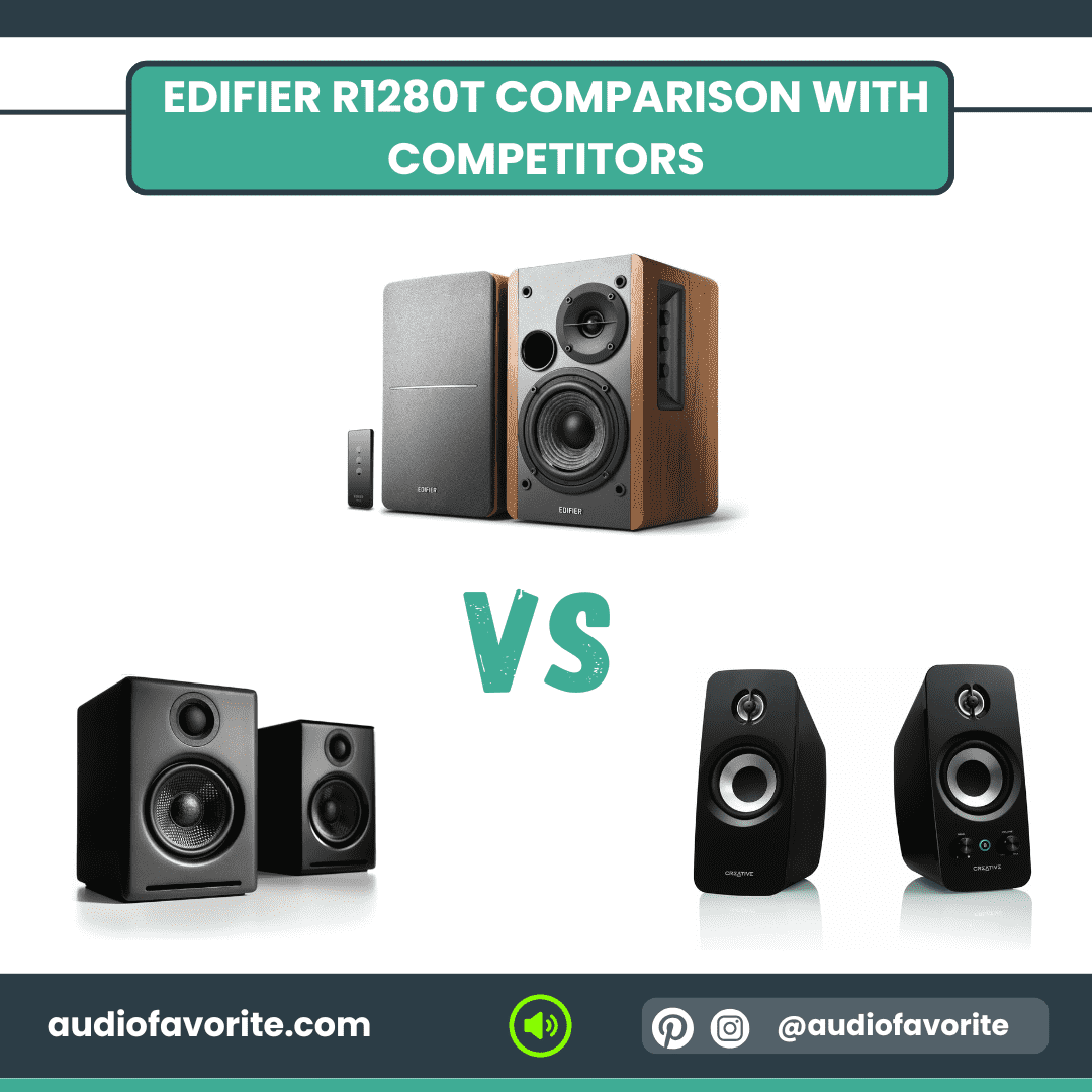 EDIFIER R1280T COMPARISON WITH COMPETITORS EDIFIER R1280T COMPARISON WITH COMPETITORS