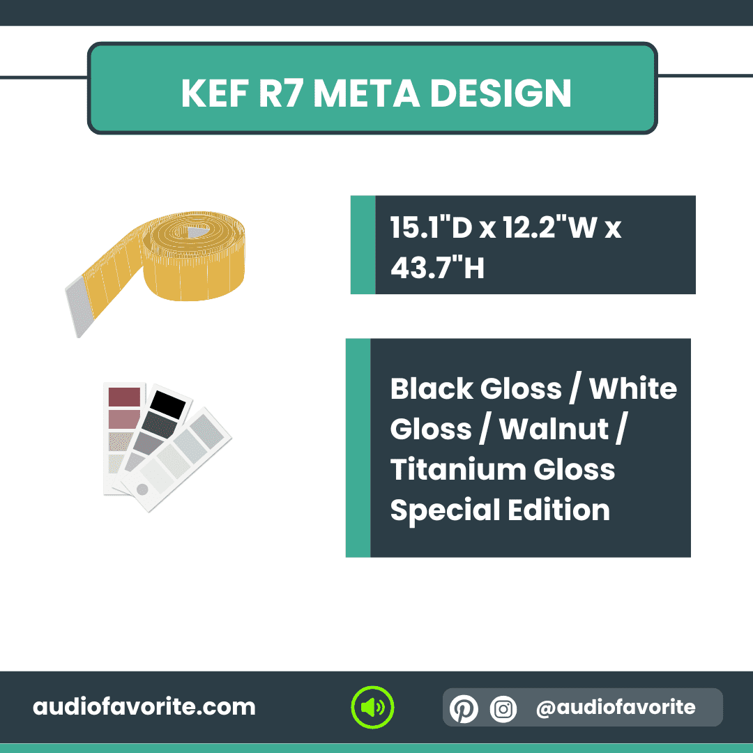 KEF R7 META DESIGN KEF R7 META DESIGN