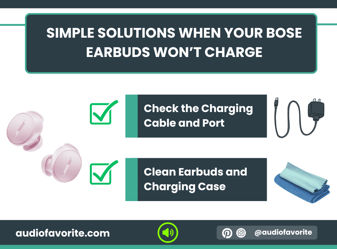Simple Solutions When Your Bose Earbuds Won’t Charge